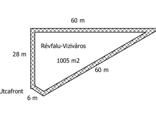 Révfalu - Vizivárosban telek eladó!